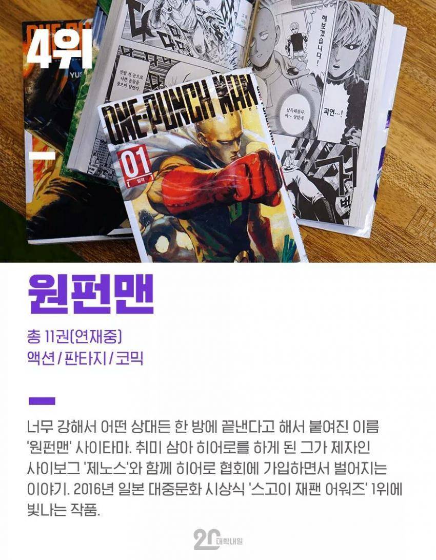 2016년 만화카페서 가장 많이본 만화책 BEST 10 | 인스티즈