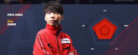 고인물 게임이지만, 보는 재미가 남다르고, 소소하게 리그도 흥행중이며, 내가 제일 즐겨보는 게임리그 | 인스티즈