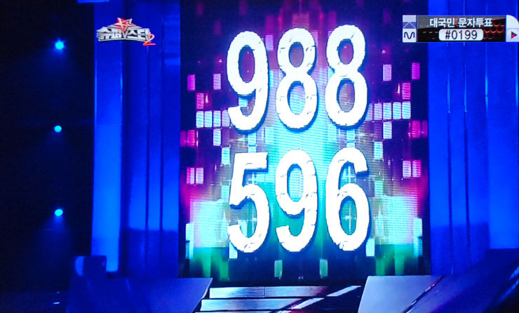 레알 각본없는 드라마 슈퍼스타K2 슈스케2의 위엄ㄷㄷㄷ | 인스티즈