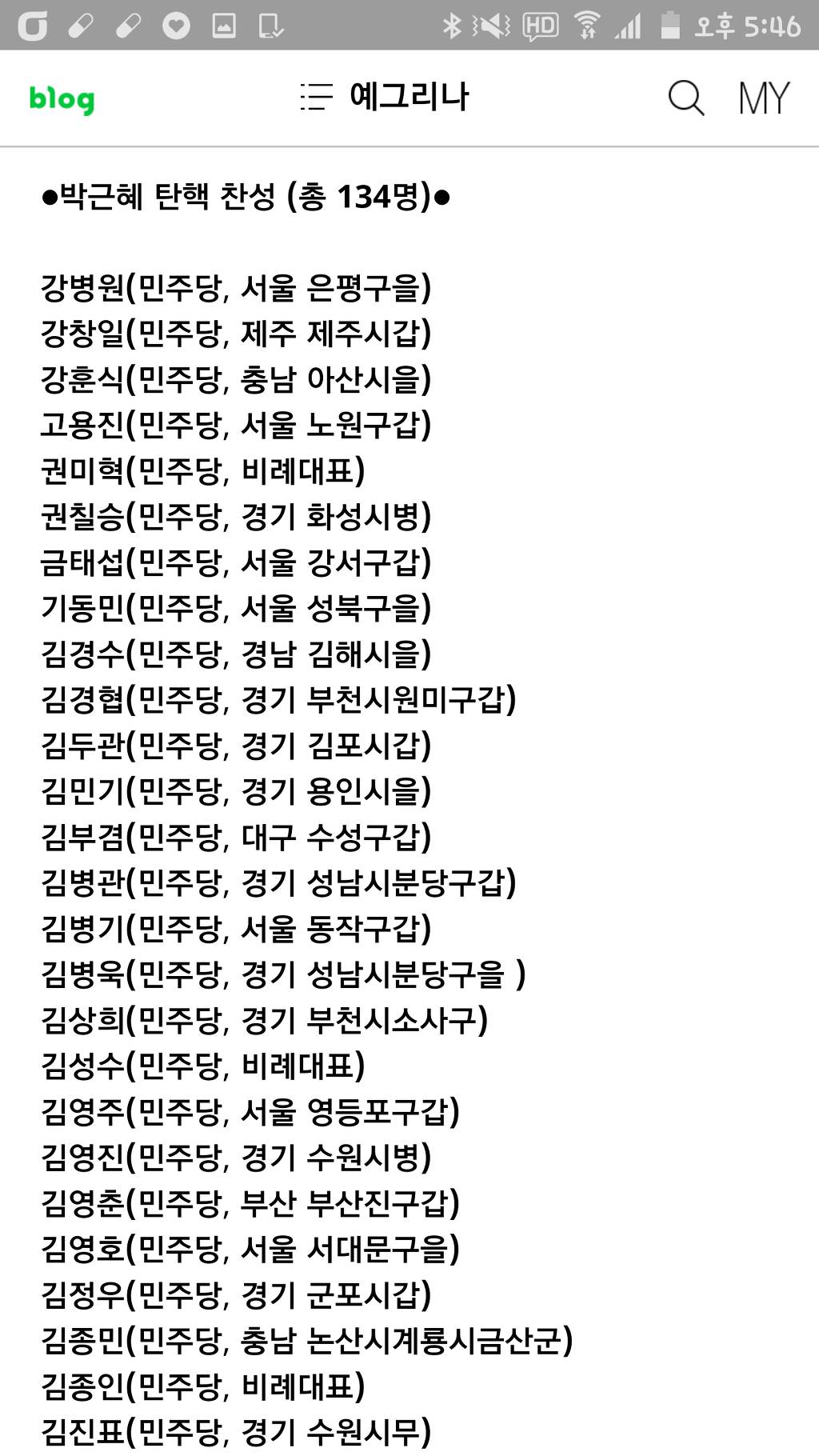 박근혜 탄핵 반대의원 명단(+추가 현재시간 탄핵반대 상황..국민의당은 찬성에서 9일로미루는걸로 표 가버렸어ㅠㅠ | 인스티즈