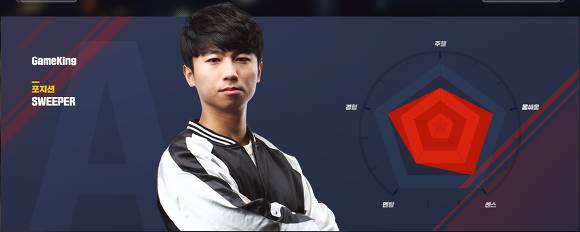 고인물 게임이지만, 보는 재미가 남다르고, 소소하게 리그도 흥행중이며, 내가 제일 즐겨보는 게임리그 | 인스티즈