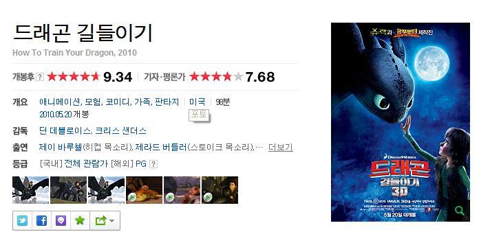 점수 짜기로 유명한 네이버 기자/평론가 평점에서 높은 평점 받은 영화 모음 | 인스티즈