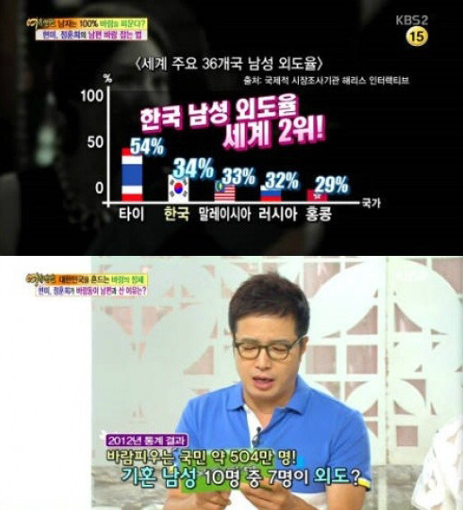 믿고 보는 쿄우맘 글 - 여자들이 결혼 안하고 애 ㄴㄴ 하는 더 중요한 이유^^ | 인스티즈