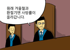 웹툰 원작 영화 신과 함께 현재까지 확정된 캐스팅 정리.jpg (라인업 후덜덜) | 인스티즈
