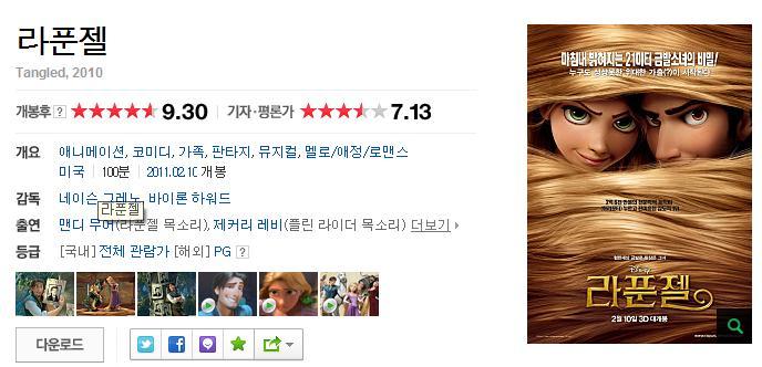 점수 짜기로 유명한 네이버 기자/평론가 평점에서 높은 평점 받은 영화 모음 | 인스티즈