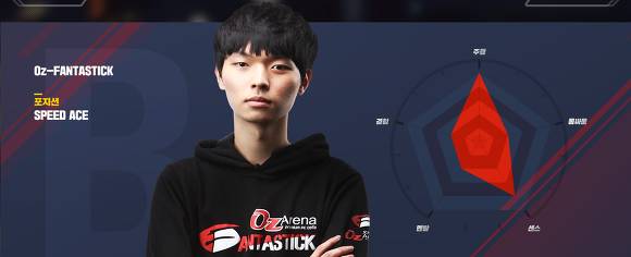 고인물 게임이지만, 보는 재미가 남다르고, 소소하게 리그도 흥행중이며, 내가 제일 즐겨보는 게임리그 | 인스티즈