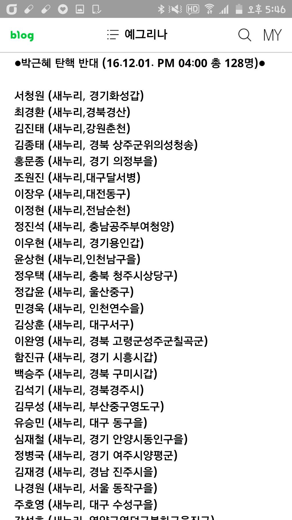 박근혜 탄핵 반대의원 명단(+추가 현재시간 탄핵반대 상황..국민의당은 찬성에서 9일로미루는걸로 표 가버렸어ㅠㅠ | 인스티즈