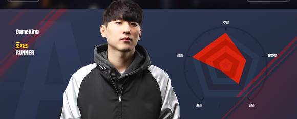 고인물 게임이지만, 보는 재미가 남다르고, 소소하게 리그도 흥행중이며, 내가 제일 즐겨보는 게임리그 | 인스티즈