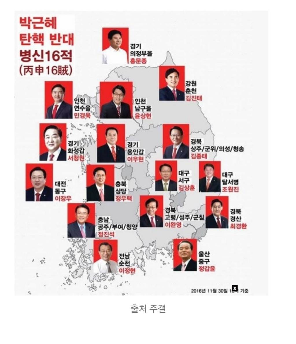 박근혜 탄핵 반대의원 명단(+추가 현재시간 탄핵반대 상황..국민의당은 찬성에서 9일로미루는걸로 표 가버렸어ㅠㅠ | 인스티즈