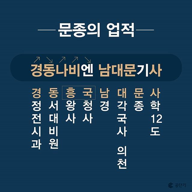 현대시대를 제외한 한반도 역사상 최전성기 시절 | 인스티즈