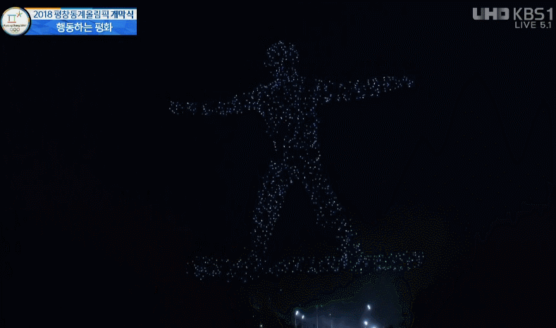 1988년 오륜기 vs 2018년 오륜기 | 인스티즈