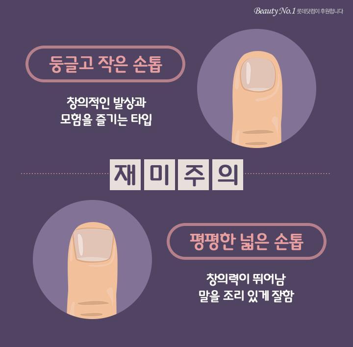 손톱 모양으로 보는 성격 | 인스티즈