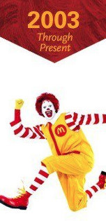 맥도날드 마스코트 변천사 | 인스티즈