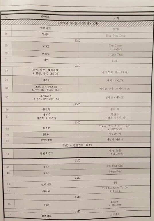 mbc 가요대제전 1, 2부 큐시트 | 인스티즈