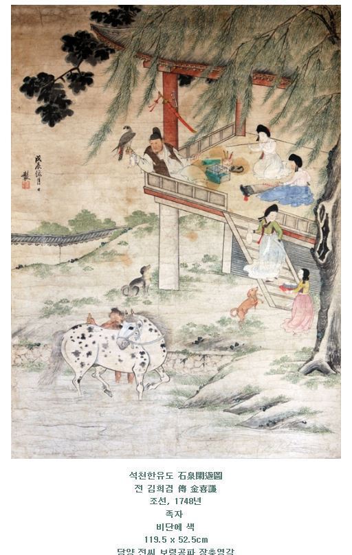  풍속화에서 본 양반과 노비의 얼굴 | 인스티즈