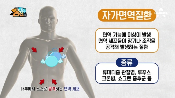 셀레나 고메즈가 친구에게 신장이식 받은 이유.jpg | 인스티즈