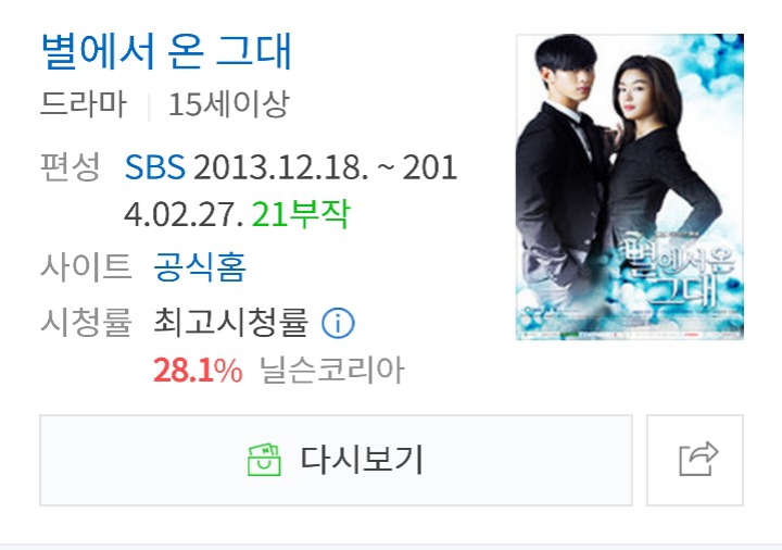 2013년 중반~2014년 초 드라마 휩쓸어벌인 SBS드라마들 | 인스티즈