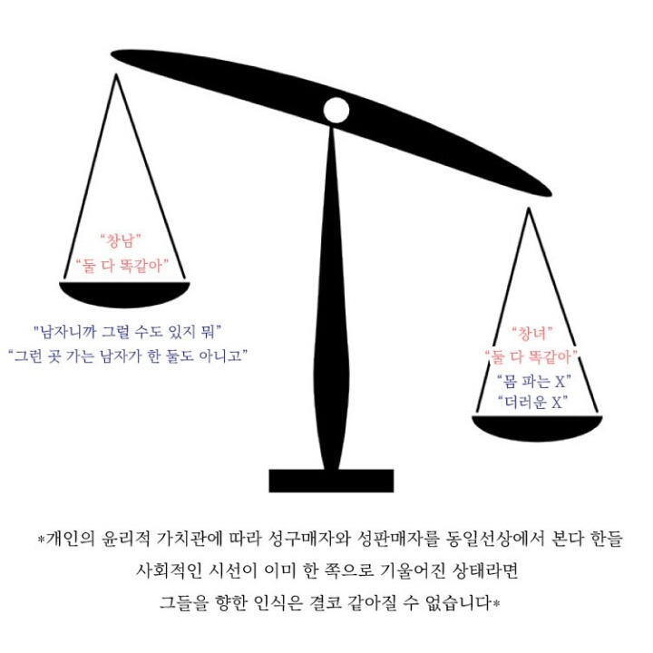 성매매 업소 다니는 남자나 업소녀나 똑같지 않은 이유 | 인스티즈