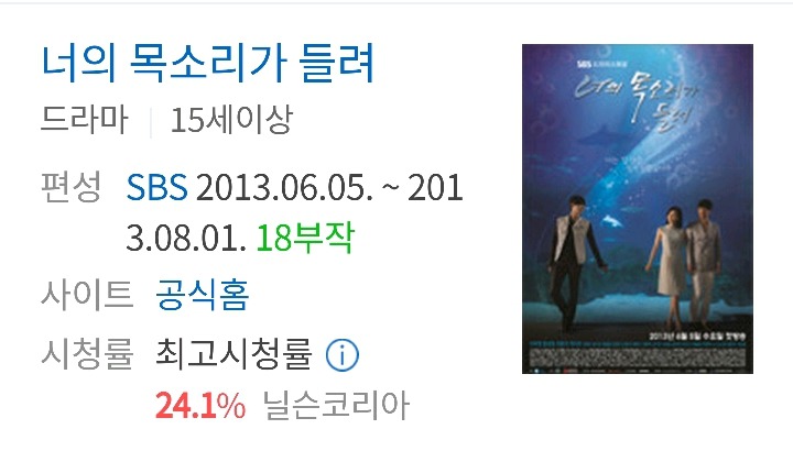 2013년 중반~2014년 초 드라마 휩쓸어벌인 SBS드라마들 | 인스티즈