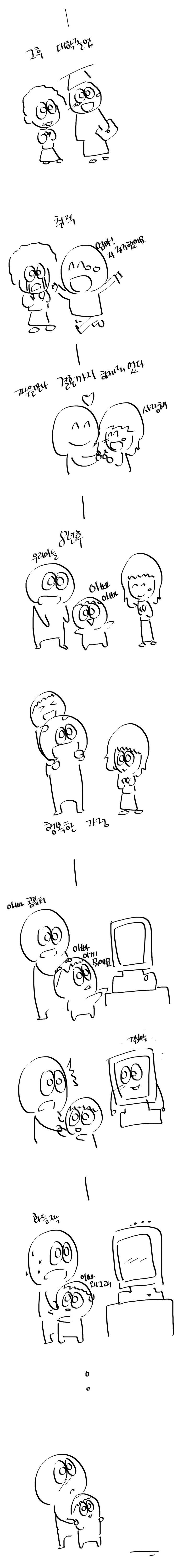 [데이터주의] 컴퓨터 사러가는 만화 | 인스티즈