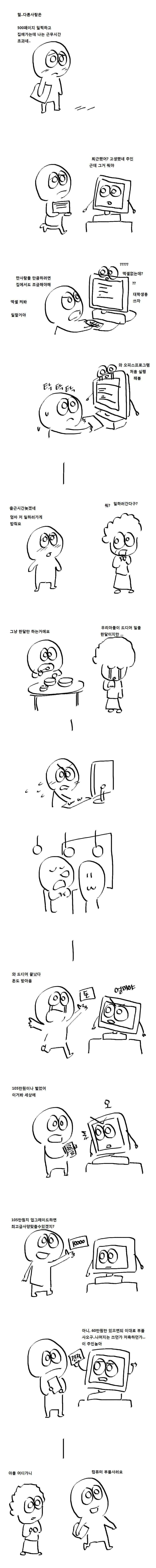 [데이터주의] 컴퓨터 사러가는 만화 | 인스티즈