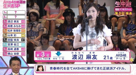 한국이 일본에서 오마쥬해온 아이돌 시스템들.jpg | 인스티즈