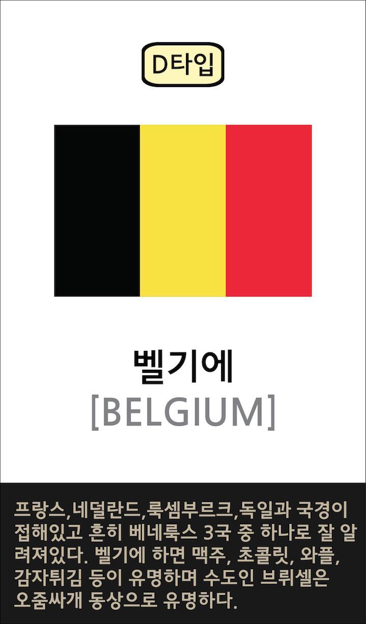 나와 맞는 유럽여행국가는? | 인스티즈