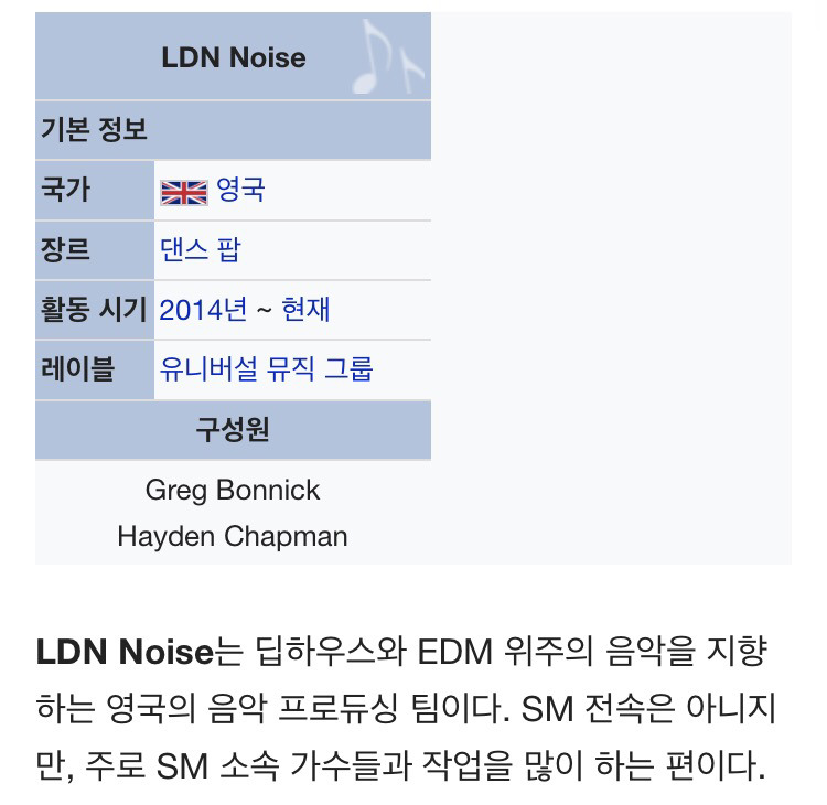 SM 팬들 사이에서 요즘 떠오르는 프로듀싱 팀 'LDN Noise' | 인스티즈