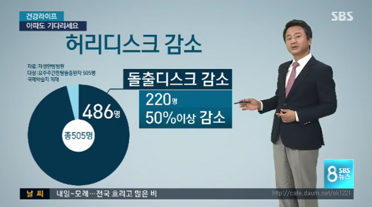 허리디스크는 시간이 약.jpg | 인스티즈