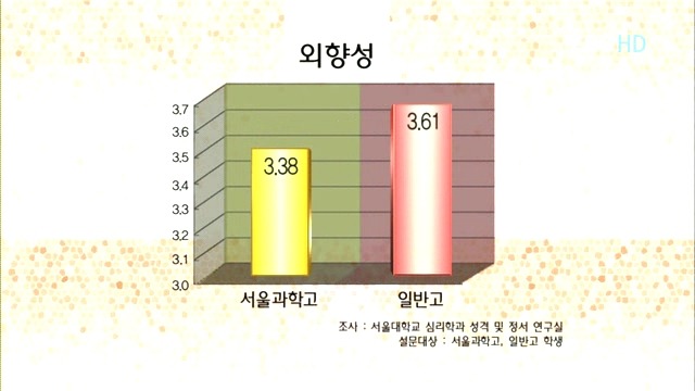 나는 내성적인 사람입니다 | 인스티즈