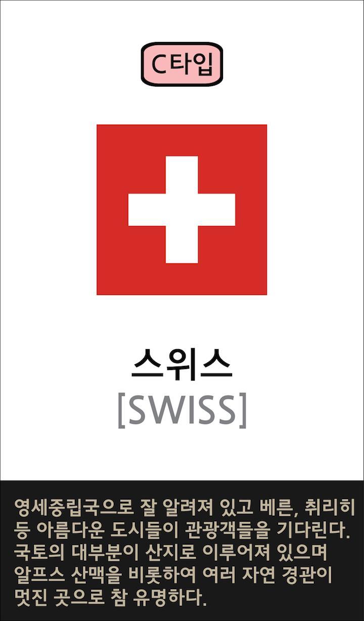 나와 맞는 유럽여행국가는? | 인스티즈