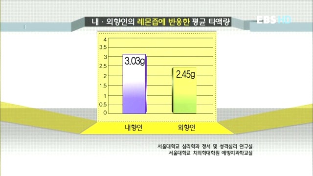 나는 내성적인 사람입니다 | 인스티즈