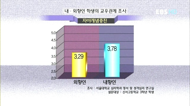 나는 내성적인 사람입니다 | 인스티즈