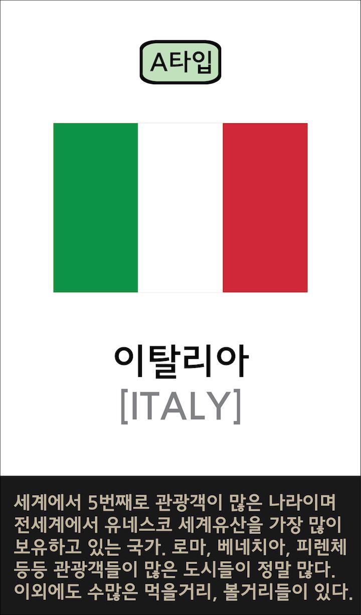 나와 맞는 유럽여행국가는? | 인스티즈