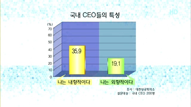 나는 내성적인 사람입니다 | 인스티즈