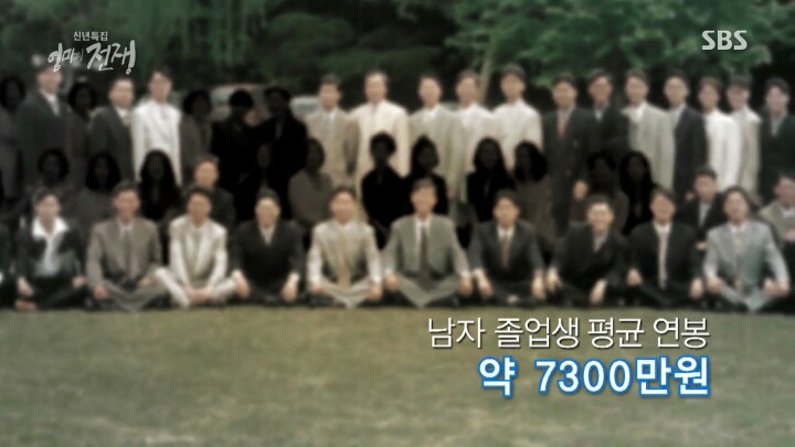 고려대를 다녔던 그 똑똑한 여자들은 졸업후 어떻게 지낼까? | 인스티즈