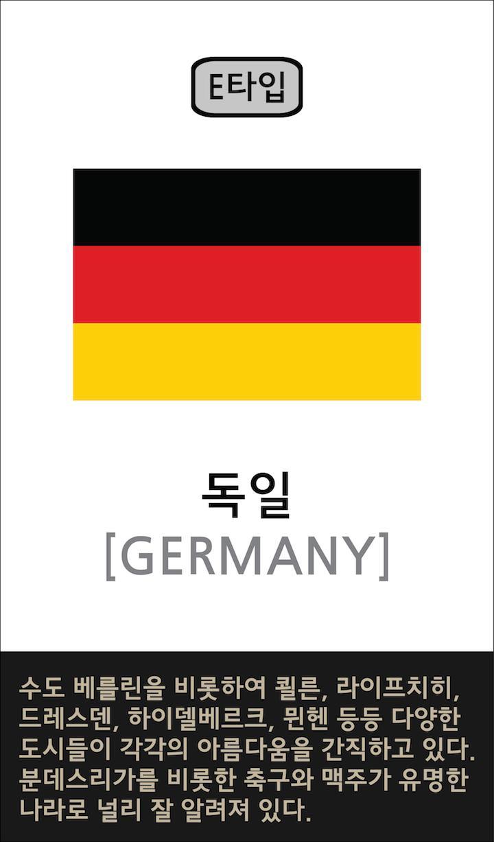 나와 맞는 유럽여행국가는? | 인스티즈