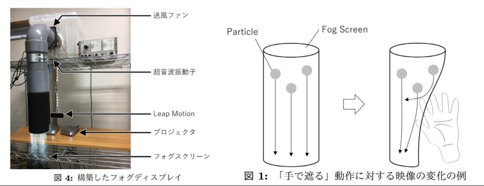 만질수 있는 디스플레이 | 인스티즈