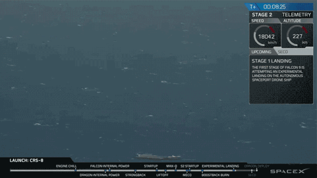 바지선 안착에 실패하는 스페이스X 팰컨 9 로켓 | 인스티즈