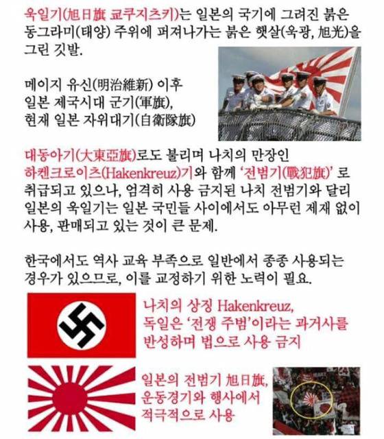 욱일기를 디자인으로 사용한 브랜드 (feat. 반스/조던/메종키츠네) | 인스티즈