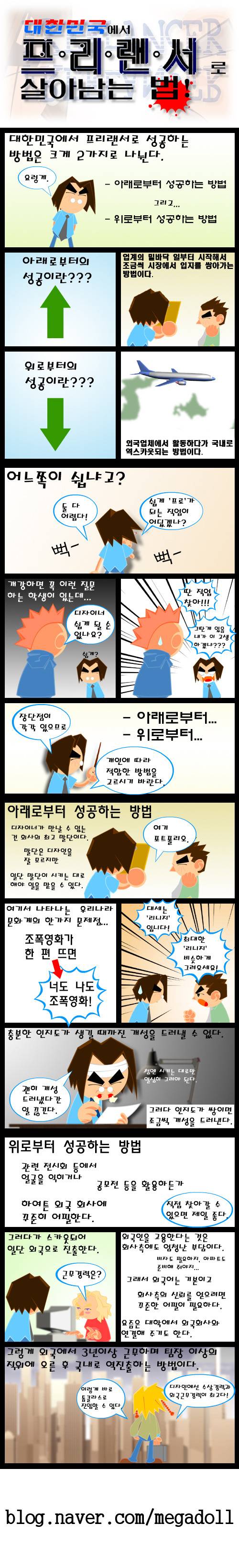 위로부터 성공하는 방법 | 인스티즈