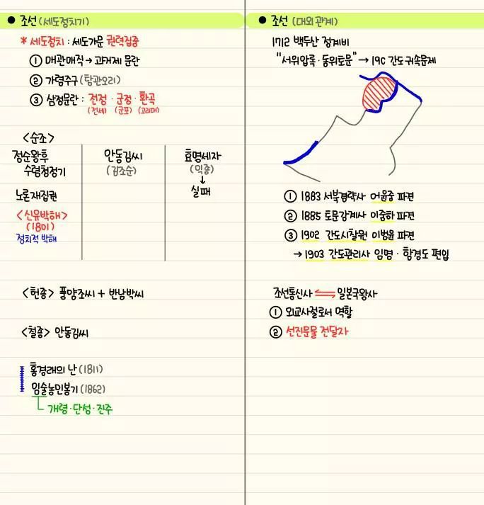 자기전에 조금씩 보는 한국사 정리 | 인스티즈