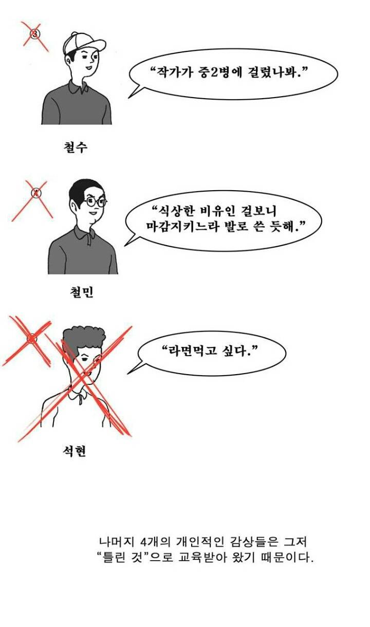 도대체 이게 뭔 지도 모르겠고...현대미술은 어떻게 감상해야 하는거야? | 인스티즈