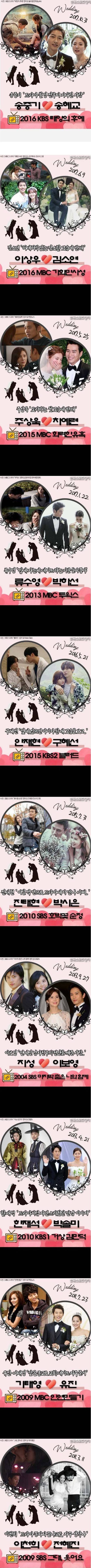 드라마에서 눈 맞아 결혼한 커플 | 인스티즈