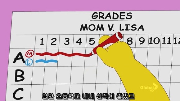 [심슨] 미안해요 사랑해요..하지만 엄마처럼 살기 싫어요.jpg | 인스티즈