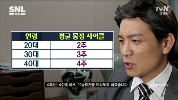 SNL 몽정휴가제도.jpg | 인스티즈