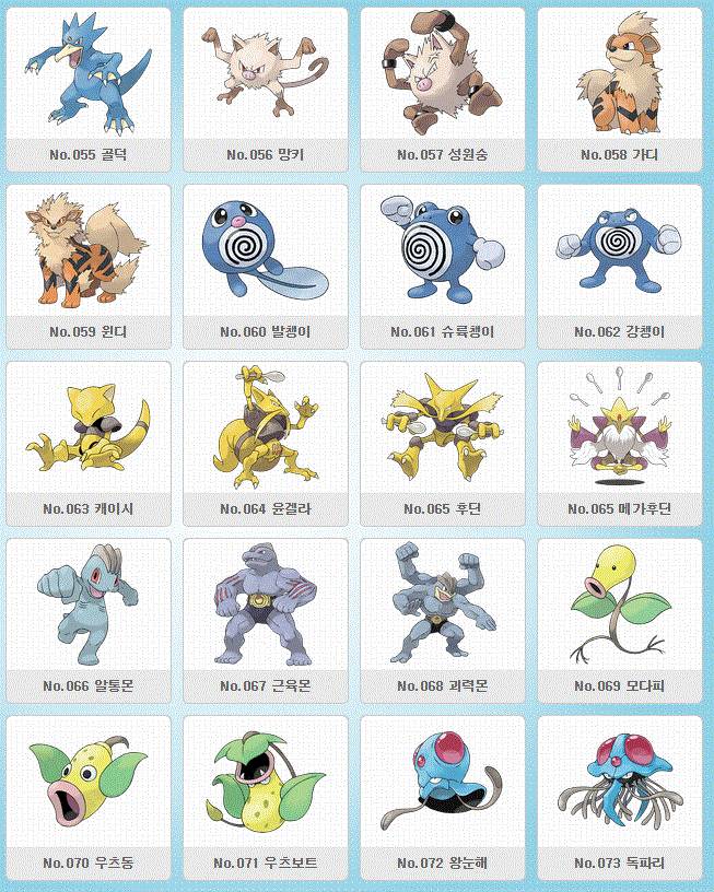 1세대 포켓몬 중에서 제일 좋아하는 포켓몬 고르기 | 인스티즈