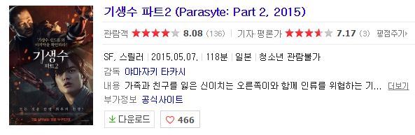 미야자키 하야오의 "센과 치히로의 행방불명"실사판 영화화 확정 그리고 캐스팅 된 배우들 | 인스티즈