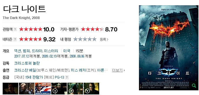 이쯤에서 다시 보는 박평식 평론가의 다크나이트 한줄평 | 인스티즈