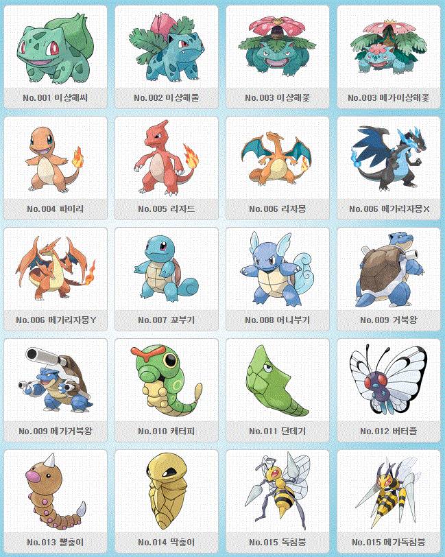 1세대 포켓몬 중에서 제일 좋아하는 포켓몬 고르기 | 인스티즈